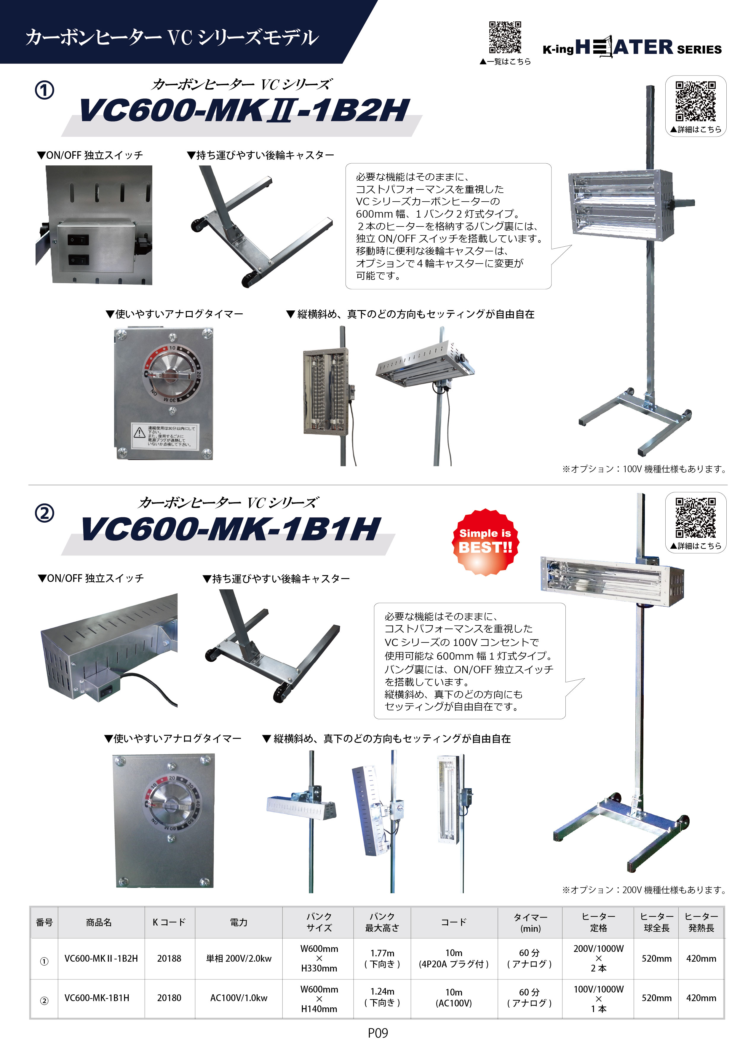 100V カーボンヒーター VCシリーズ VC600-MK-1B1H (塗装乾燥機) | 株式